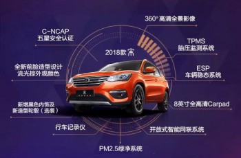 比亚迪